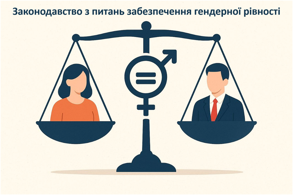 Управління інспекційної діяльності у Сумській області звертає увагу роботодавців на правові засади гендерної рівності.